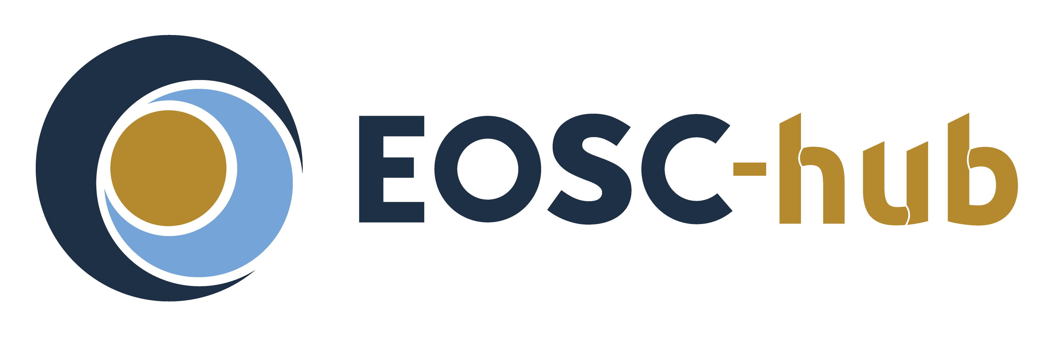 eosc-hub logo
